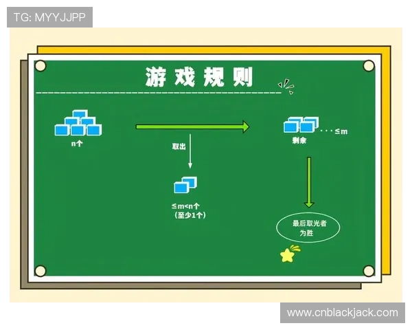 二十一点中JQK牌的点数换算对游戏策略的影响分析